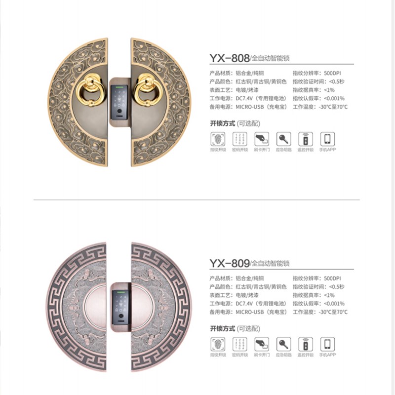 全自动专用木门指纹锁嵌s入式指纹锁分体式豪华双开铸铝门把手订 - 图2