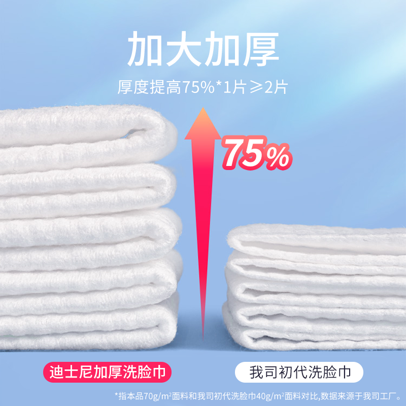 迪士尼一次性洗脸巾女美容院用品面巾纸卷筒洁面巾大卷加厚珍珠,淘宝优惠券,粉丝福利购,淘宝优惠卷