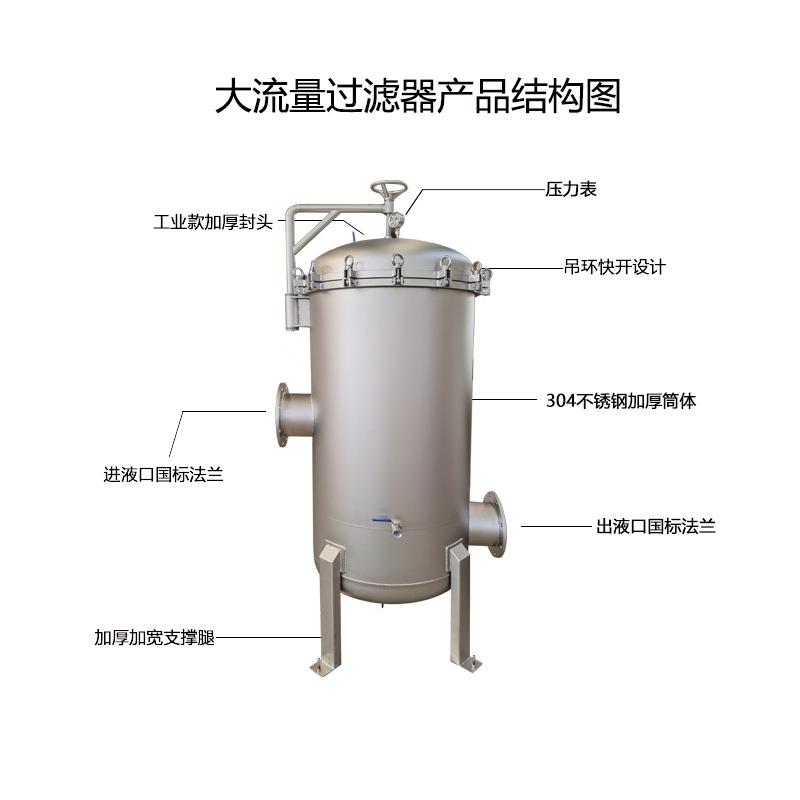 不锈钢04大流量过滤器矿泉水灌装前置过滤设备大通量保安过滤器