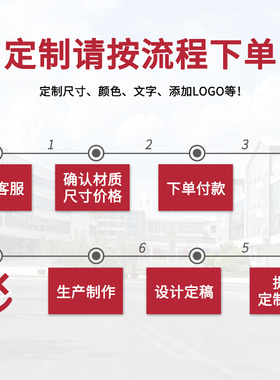 铝制有限空间受限空间作业安全告知牌变压机车间配电房仓库安全风