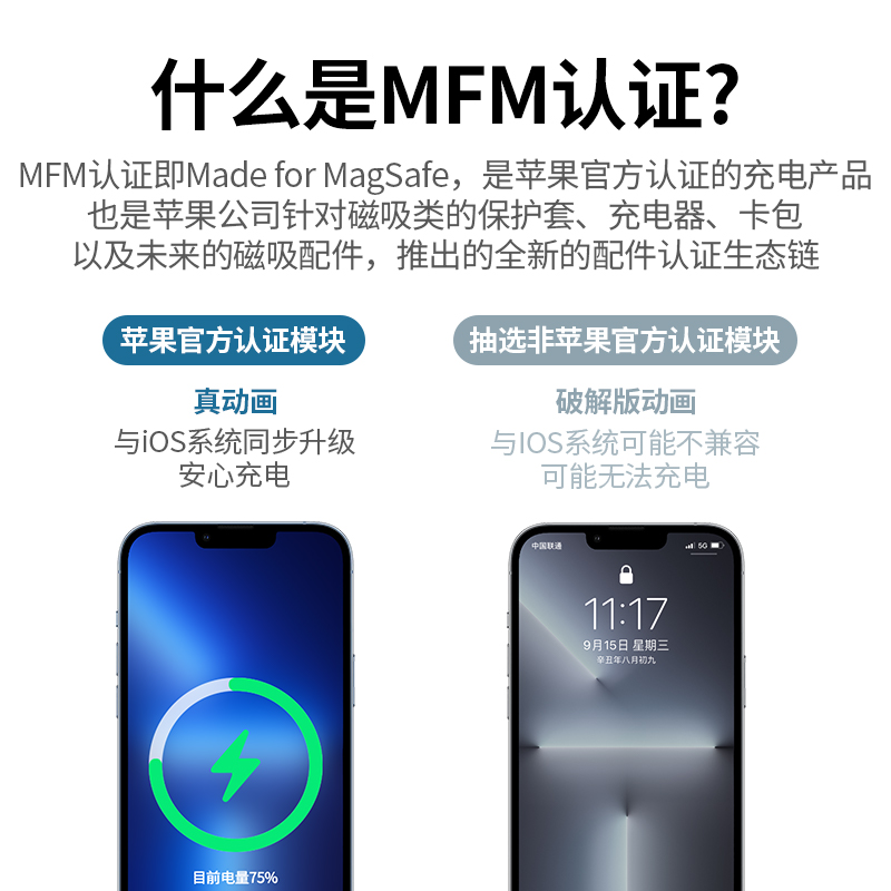 绿联无线充电器适用苹果15MagSafe磁吸MFM认证iphone14promax13mini/12plus手机通用20w充电头mfi15w快充底座 - 图0