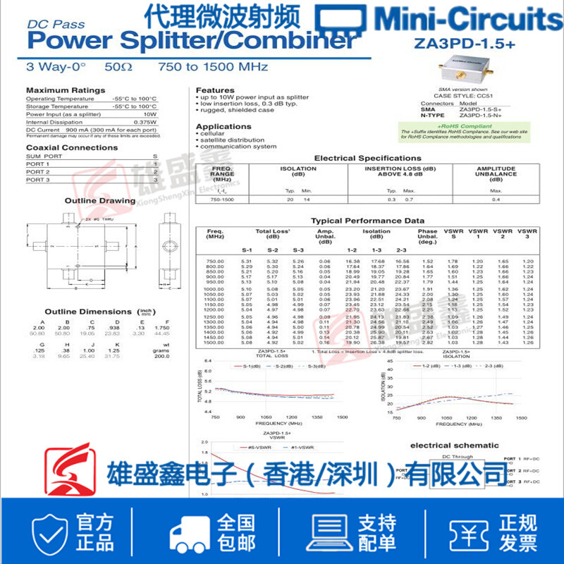 Mini-Circuits ZA3PD-1.5-N 750-1500MHZ一分三功分器 N-图3