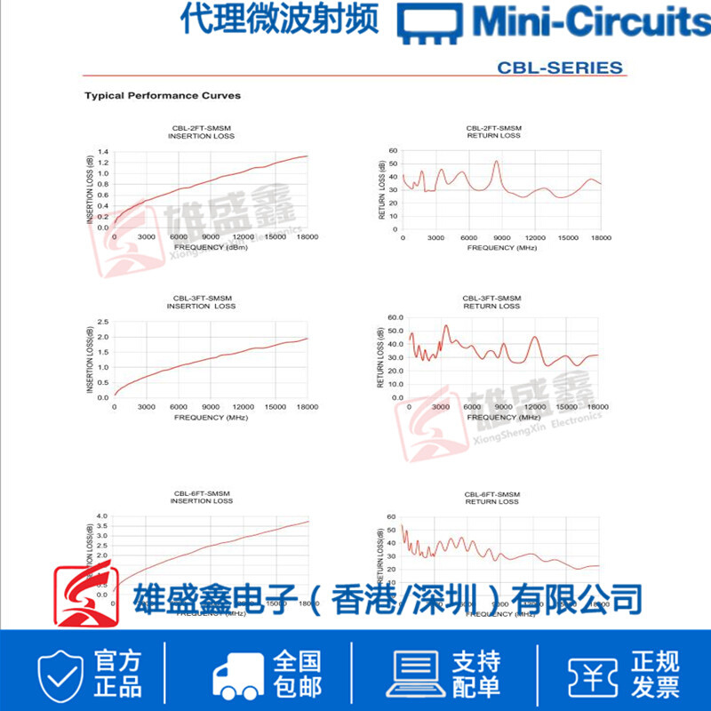 Mini-Circuits CBL-2FT-NMNM+ DC-18GHZ射频测试线 0.61M N(M-M-图3