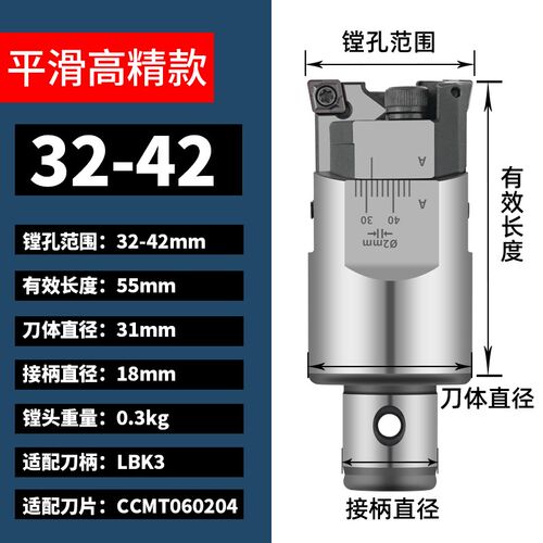 双刃粗镗刀RBH可调式加固锯齿粗镗刀加工中心铣床镗床微调式 镗刀 - 图0