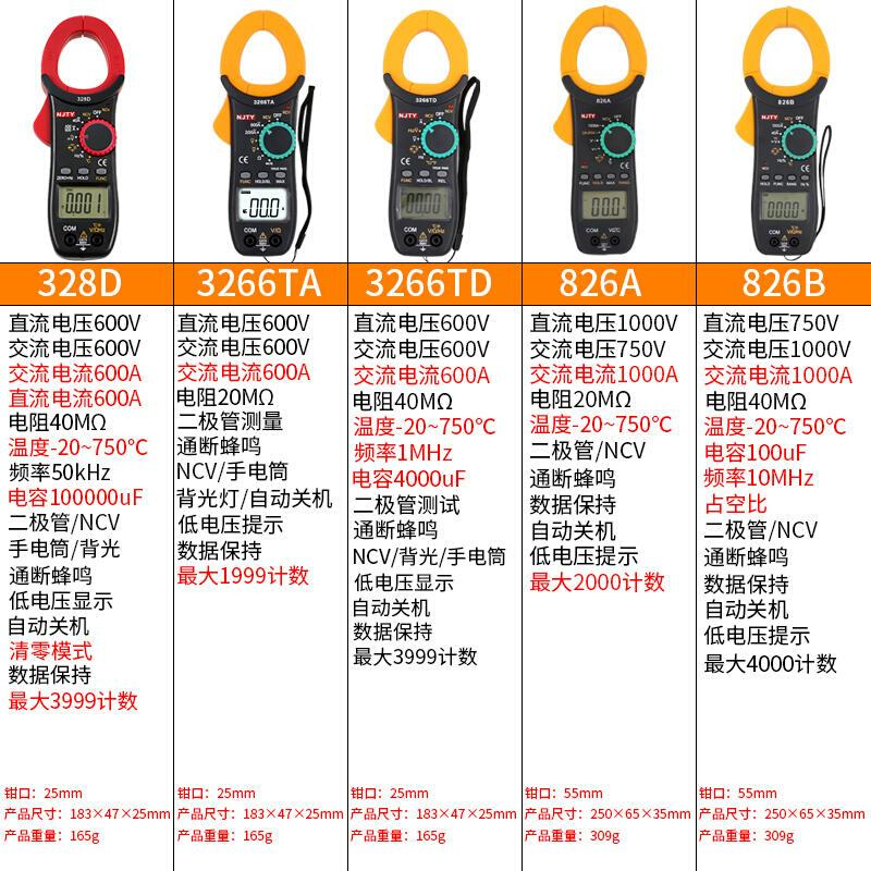 天宇3266TD交直流数字钳形表高精度万用表钳形电流表温度电容钳表 - 图0