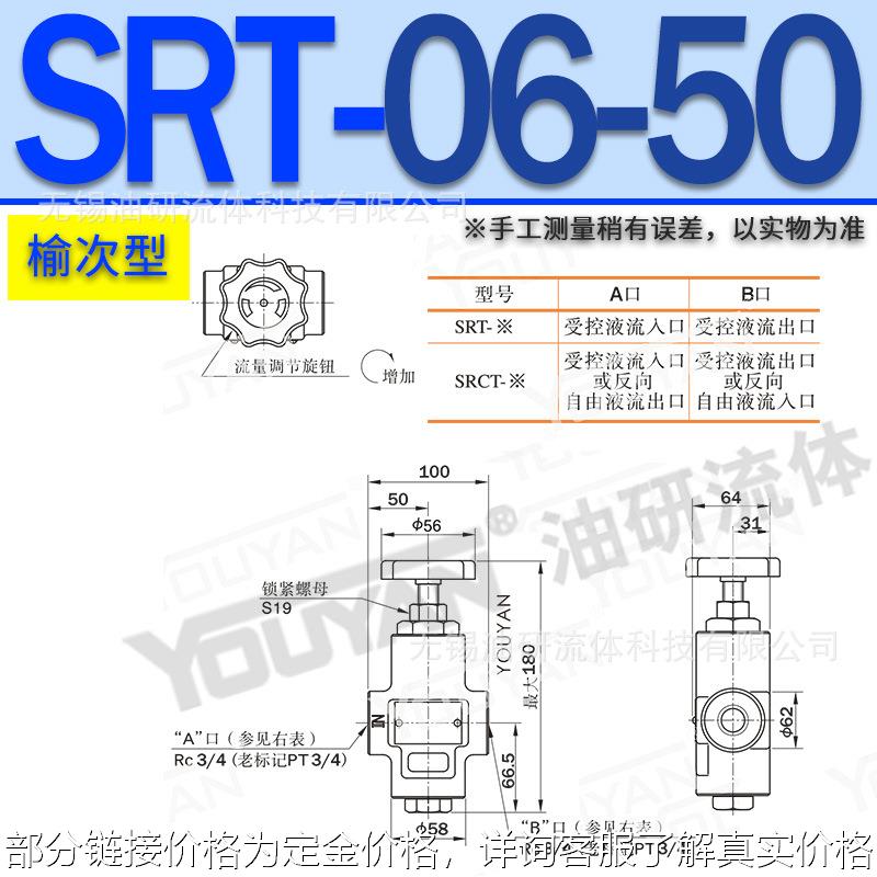 SRG单向阀SRT SRCG SRCT SRT CRT CRNG CRG-03-06-10-04 05 35 50 - 图3