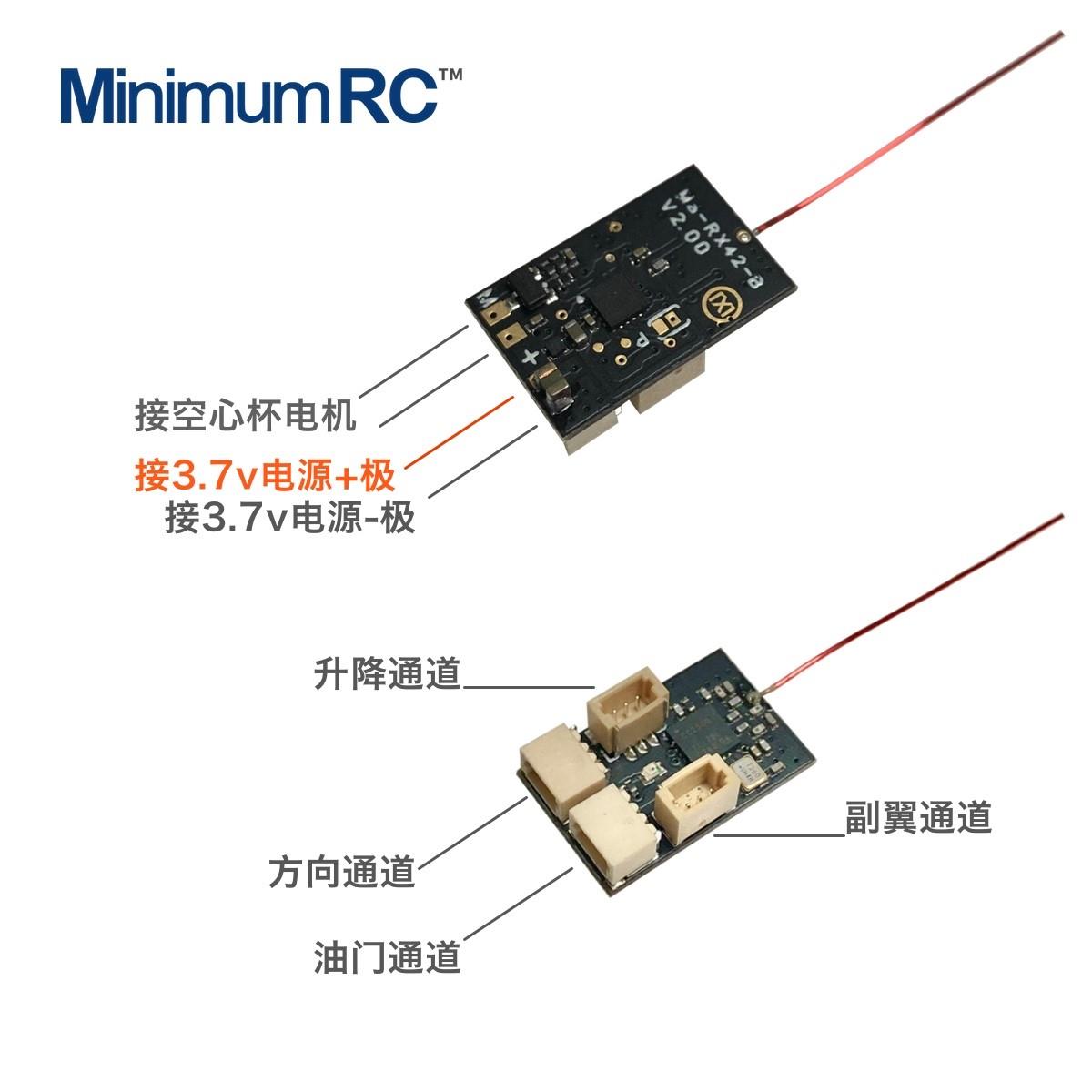 多种协议4通道微型接收机 Dsm2 Flysky Frsky S-fhss接收集成电调 - 图0