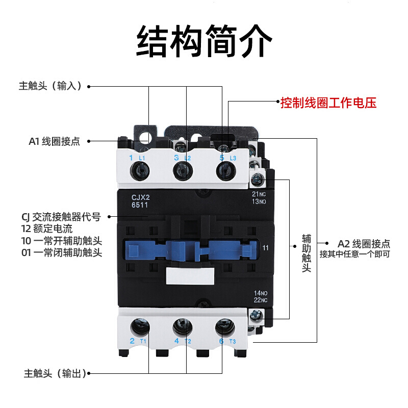 交流接触器CJX2-4011 5011 6511 8011 9511 单相220V三相380V厂家 - 图1