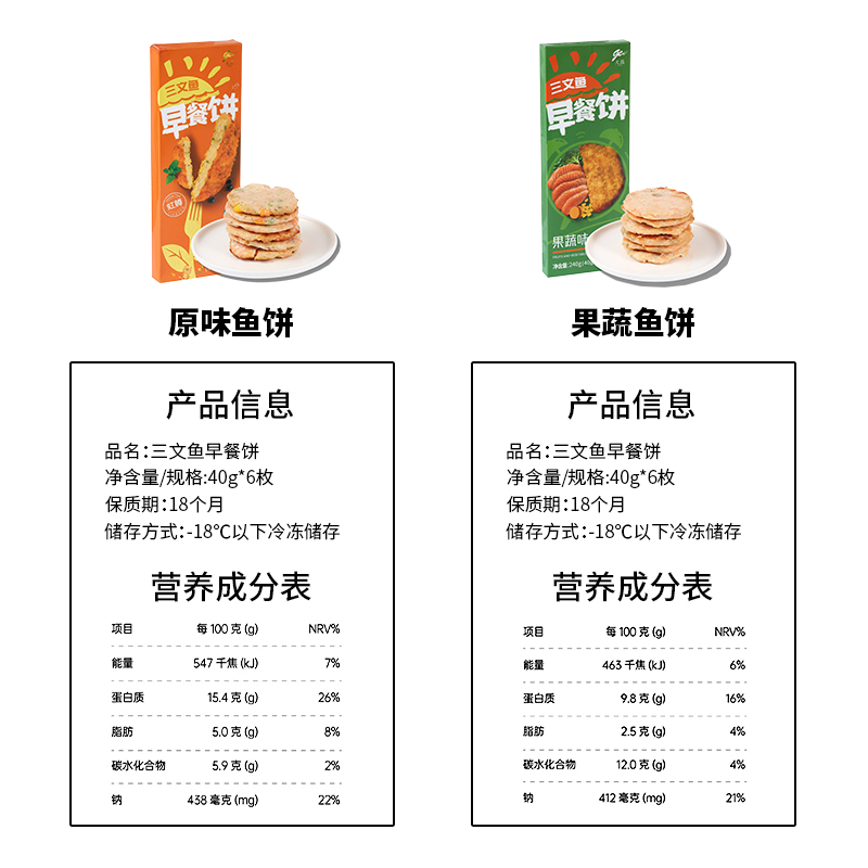 天蕴新疆三文鱼饼240g6块装国产虹鳟鱼少添加食材新鲜儿童早餐 - 图2