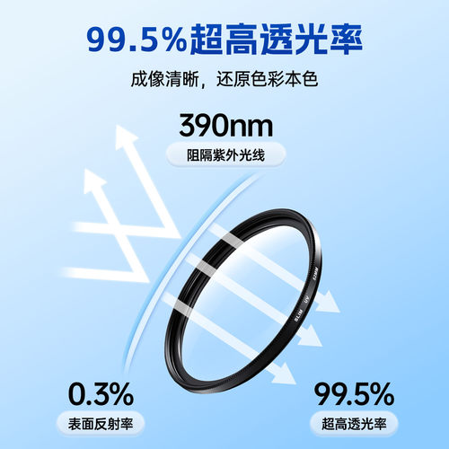 高硬度镜头超薄高透UV镜星光镜CPL黑揉镜49/52/55/58/67/72/77/82/86mm 适用唯卓仕佳能尼康索尼富士适马腾龙 - 图1