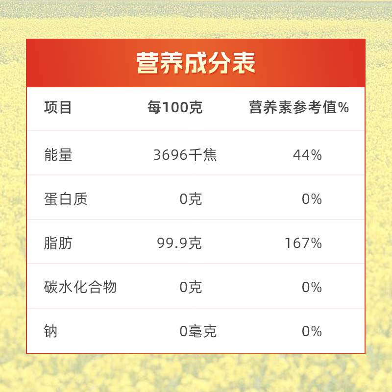 熊猫炒堂天府好粮油四川纯菜油菜籽油非转基因压榨纯正食用油5L