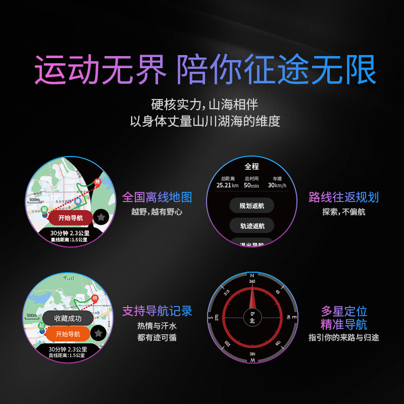 腕宝Fitness2波塞冬蓝健身房运动智能腕表礼物保温杯男女士