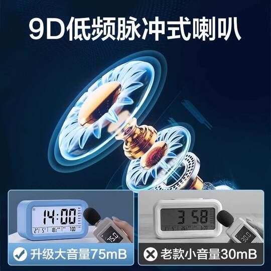 Intelligent alarm clock for students