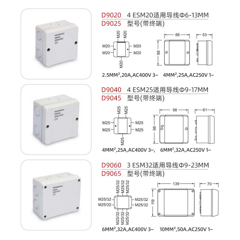 西的丰曼XDFMNA户外阻燃防火防雨水接线塑料分线盒电缆穿线防溅盒 - 图2