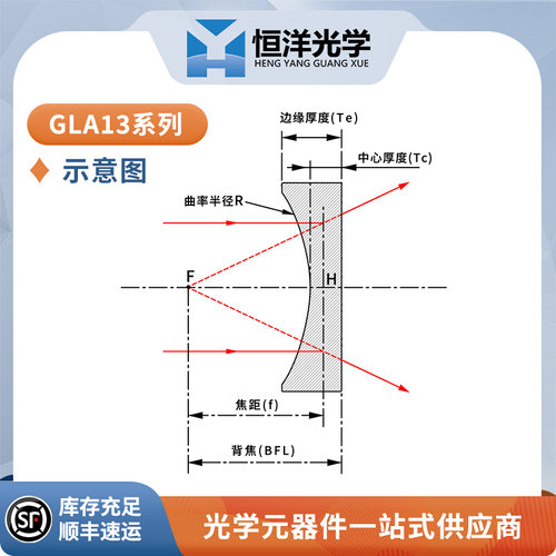 GLA13-K9平凹透镜短波红外增透1050~1700直径6/9/12.7/25.4/50.8-图2