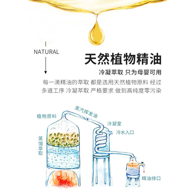 麦卡比衣a叮加猫柜香薰车载香包香囊车内香袋衣橱去味汽车香气衣 - 图2