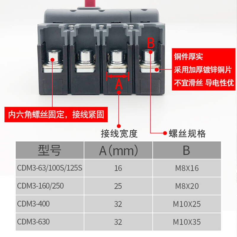 。塑壳断路器空气开关德力西CDM33P4P100a160a250a总闸三相四线38 - 图3