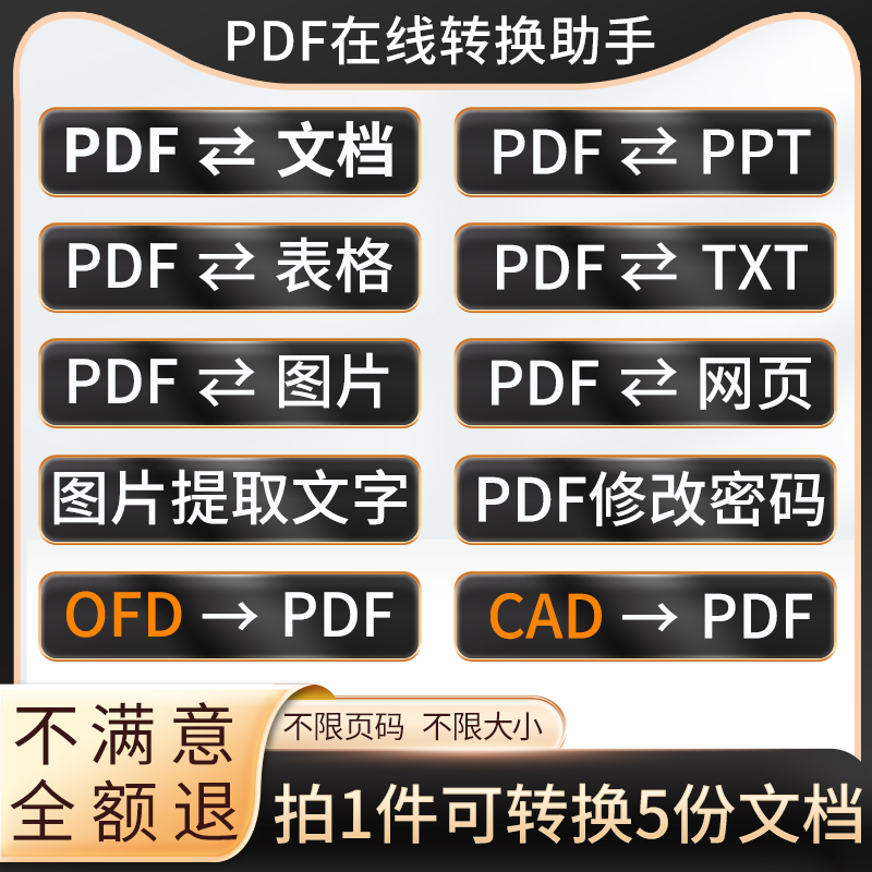 PDF转换Word文档格式Excel表格/PPT/JPG图片/CAJ/OFD/TXT文件 - 图1