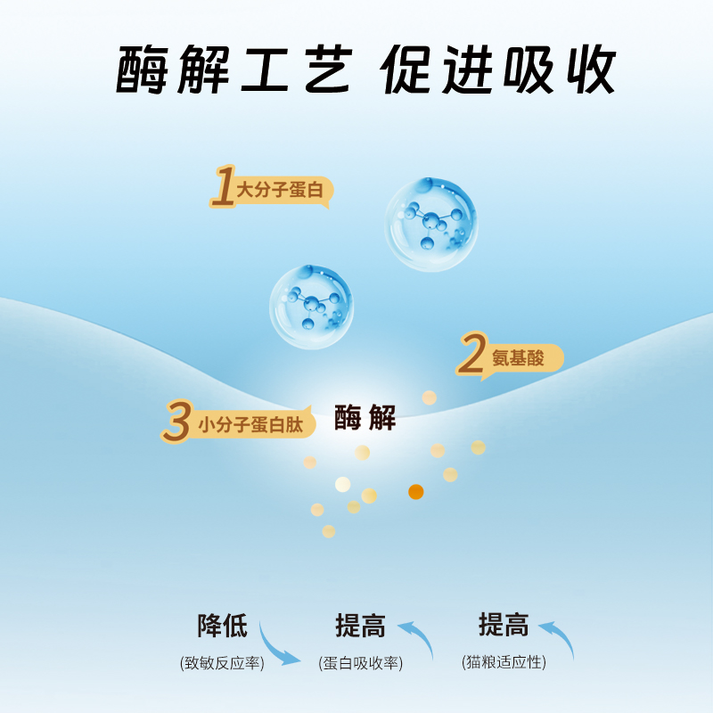 素材图