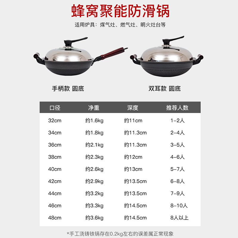 陆川铁锅旗舰店双耳家用不沾锅铸铁无涂层炒锅加厚防滑燃气灶专用