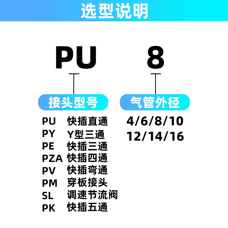 黑色塑料气动三通T型接头PE4/PE6/PE8/PE10/PE12气管快速快插接头 - 图3