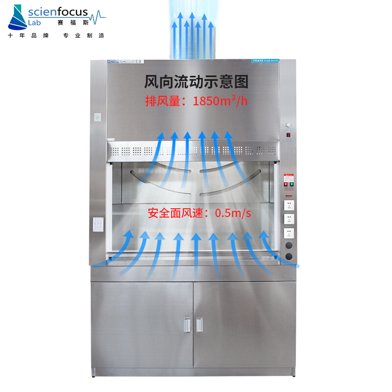 赛福斯实验室通风柜通风橱不锈钢抽风柜水产品化验实验台柜厂家 - 图0