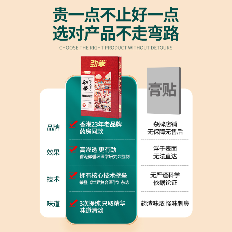 劲拳腰椎贴腰间盘突出腰疼贴发热腰肌劳损腰椎间盘突出膏药穴位贴 - 图0