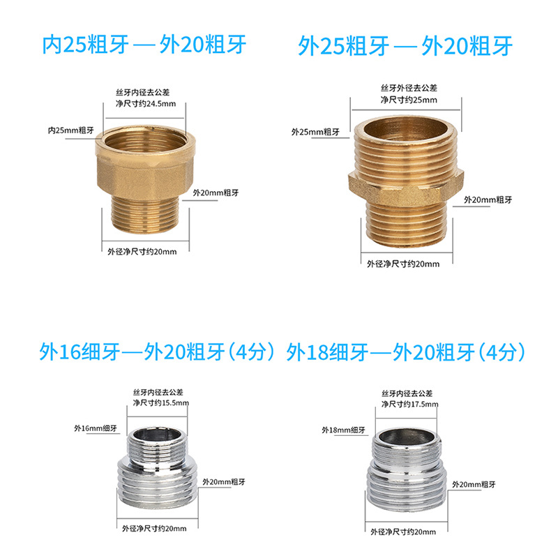 洗车水枪起泡转换接头M22洗衣机净水器洗手盆水龙头配件水嘴台盆 - 图1