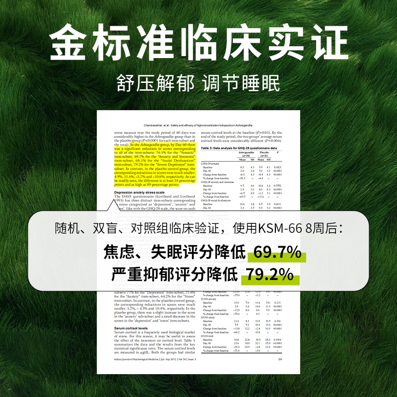 奥睿康南非醉茄胶囊KSM66缓解焦虑助眠印度人参抑郁降皮质醇60粒