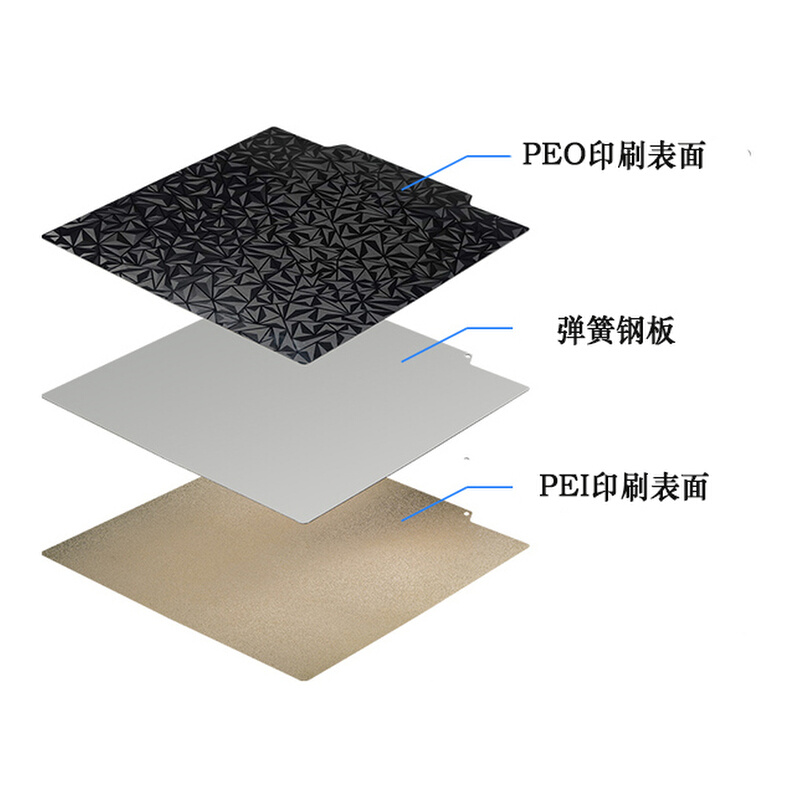 3d打印机配件 PEI磁钢贴膜PEO钢板双面热床平台喷涂打印弹簧钢磁 - 图0