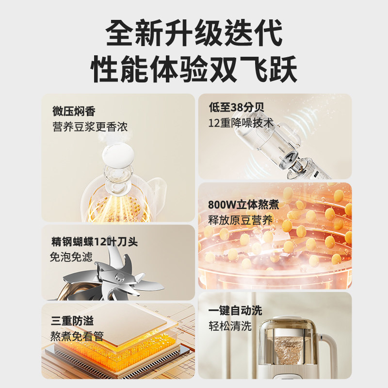 摩动豆浆机家用小型迷你破壁机免过滤煮多功能全自动榨汁辅食料理