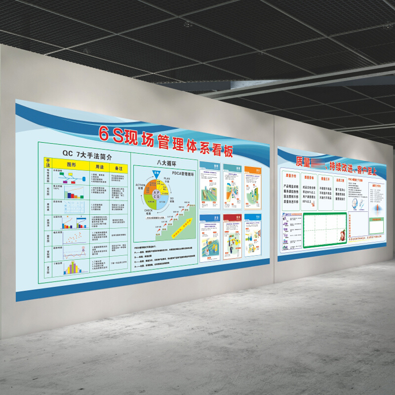 车间管理看板 公司企业6S现场管理体系看板 安全生产 质量品质管 - 图2