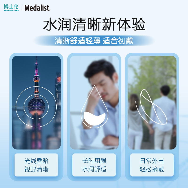 博士伦Medalist透明近视隐形眼镜日抛30/90片高清水润官方旗舰店-图2