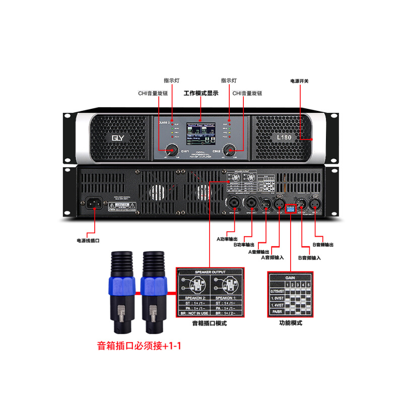 GLY纯后级功放机大功率专业户外音响婚庆演出酒吧低音炮开关电源 - 图0