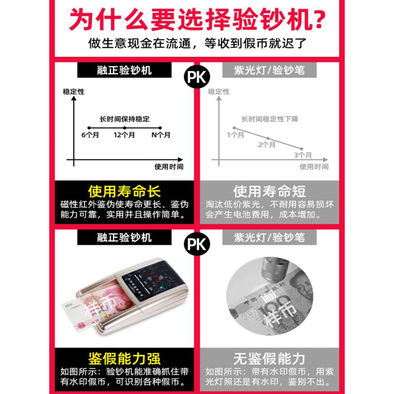 验钞机商用小型便携式手持家用迷你点钞机念钞机智能语音验钞神器-图0