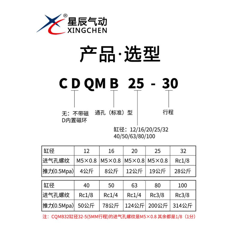 星辰薄型导杆三杆气缸TACQ/CQMB12/16/20/25/32-5-10-15-20-30-50 - 图0