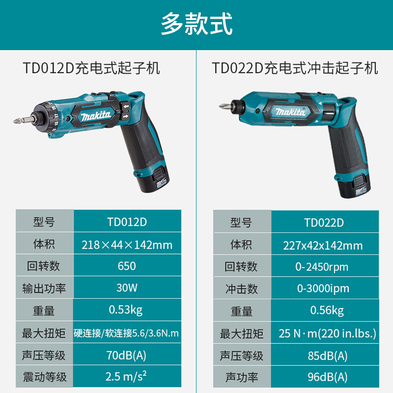 电动螺丝刀DF012D枪型充电起子机7.2V电动冲击螺丝批TD022D - 图3