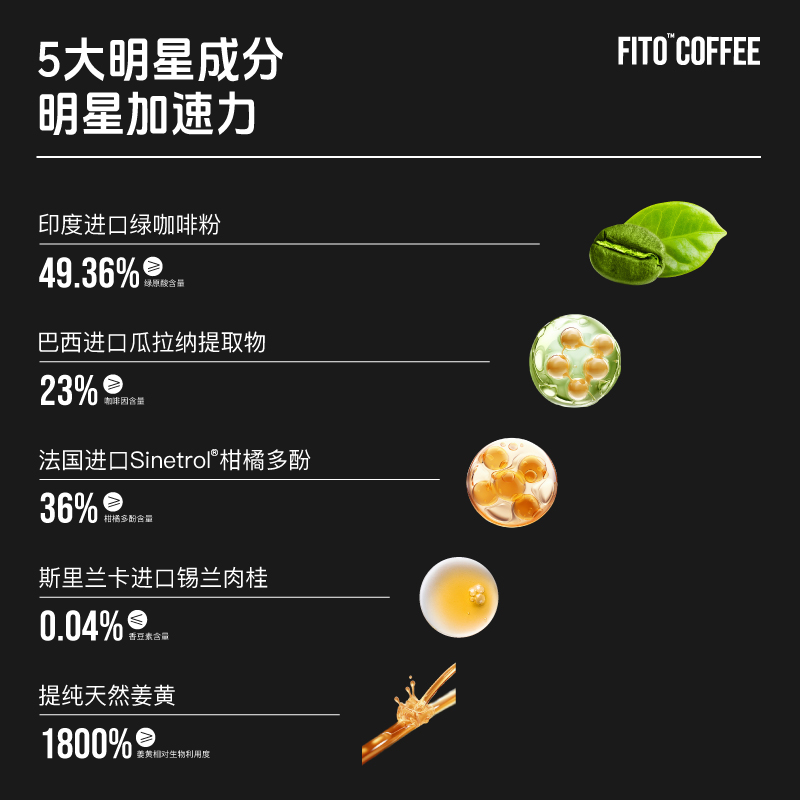 FITO菲途燃咖啡Pro阿拉比卡冷萃冻干咖啡高咖啡因美式速溶黑咖啡