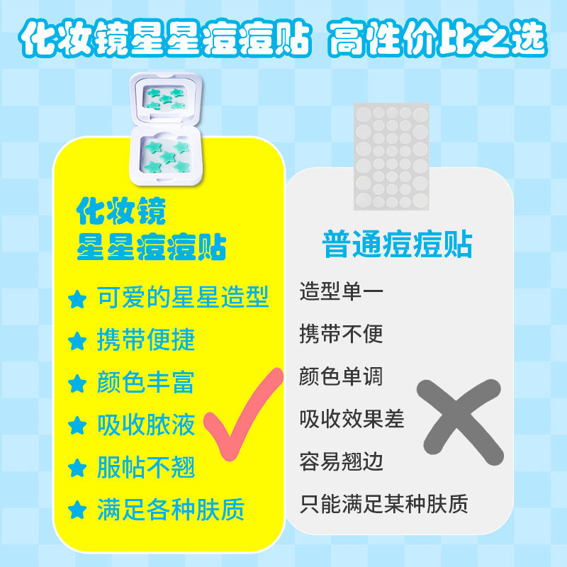 博创科60贴星星痘痘贴遮瑕祛痘贴舒缓可上妆抗痘贴轻薄日夜透气,淘宝优惠券,粉丝福利购,淘宝优惠卷