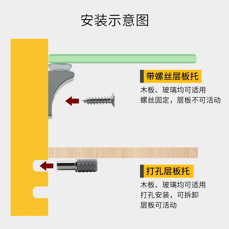 家具配件木板托架衣柜隔板钉粒搁板支架活动酒柜玻璃固定拖层板托 - 图0