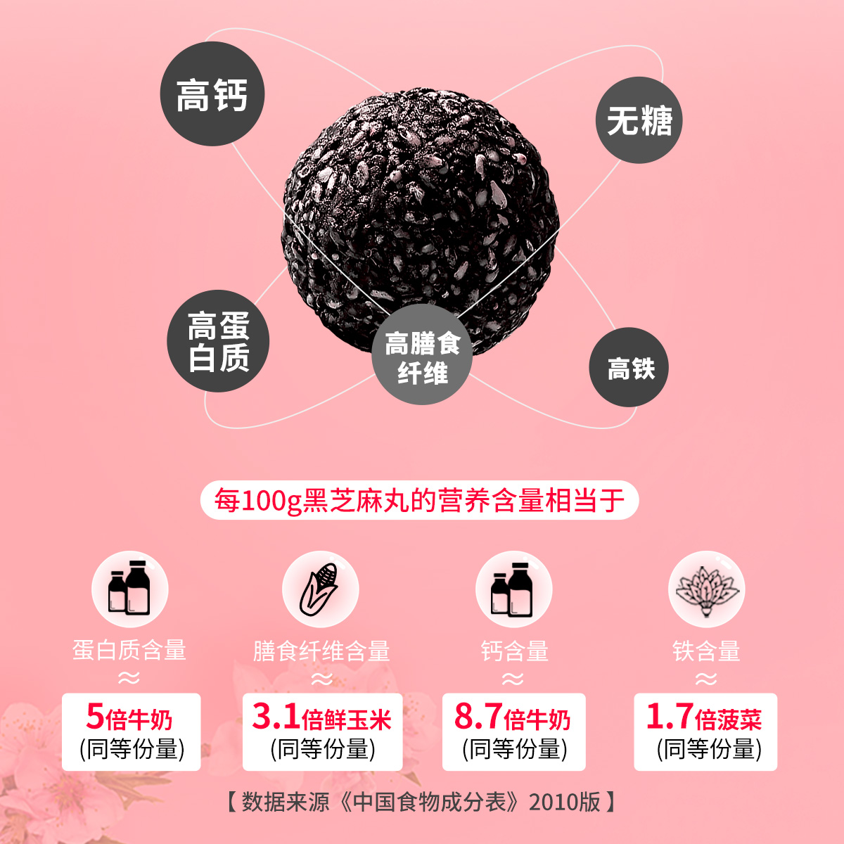 南方黑芝麻黑养黑无糖富铁阿胶黑芝麻丸开袋即食孕妇高钙零食包装