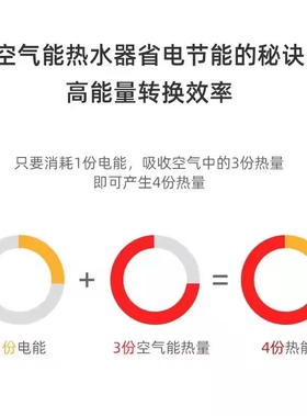 节能空气源热泵机组工厂工地学校宿舍热水系统商用空气能热水器