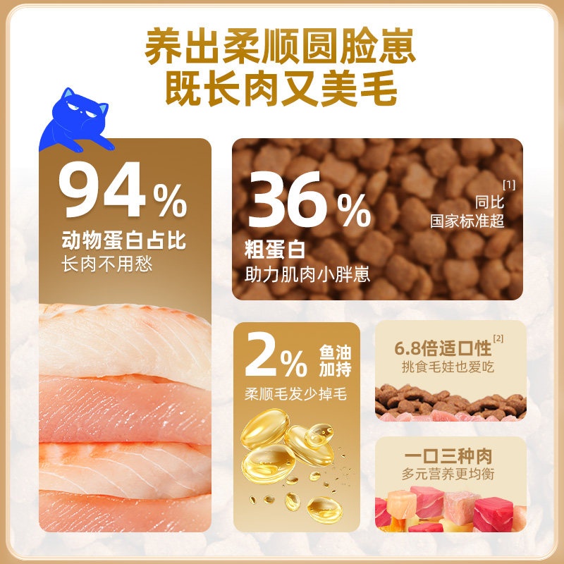 【天猫U先】猫粮试吃装40g天然无谷幼猫成猫全阶段专用体验装