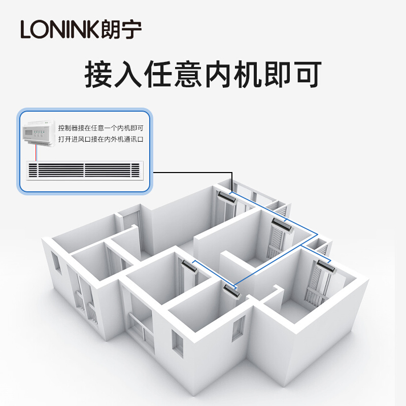 LONINK VRF中央空调控制器智能温控面板多联机远程适用于米家APP - 图3