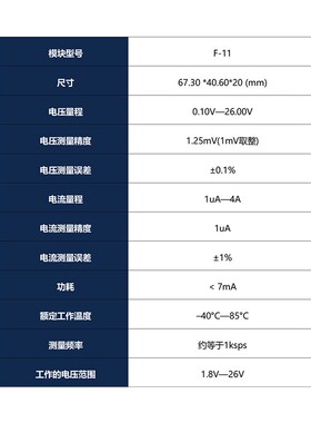 安服优F-11高精度微安级电流电压测量仪 数显直流电流电压表 搭配
