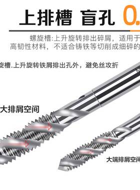 日本进口OSG机用加长先端丝攻M1.6M2.5M3M4M6M8M10加长螺旋丝锥