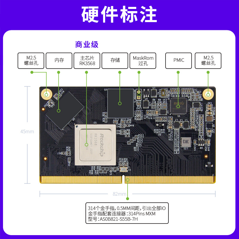 野火鲁班猫2金手指核心板工业级RK3568J商业级RK3568人工智能AI板-图0