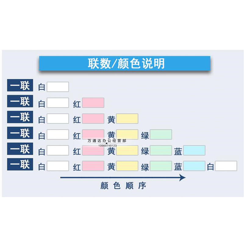 包邮 科韵电脑打印纸二联-六联一二等分三等分针式连打纸 发货单 - 图1