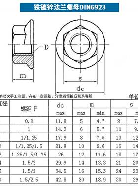 碳钢法兰螺母六角防滑带垫铁螺丝帽带齿防松螺帽大全M3M4-M20