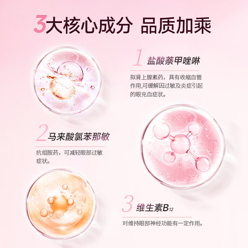 眼痒眼药水眼睛痒眼角发痒总揉眼痒止痒结膜炎过敏性红血丝异物感